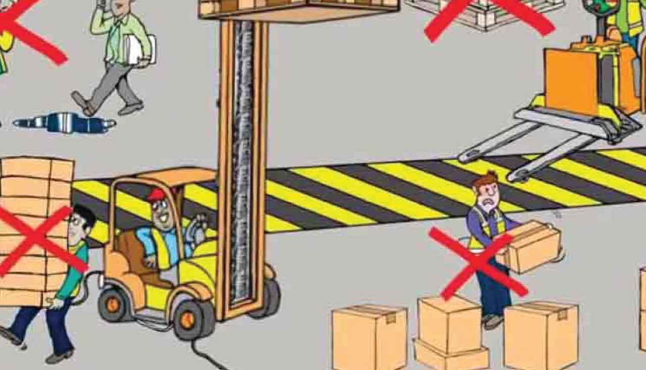 Different Types Of Hazards
